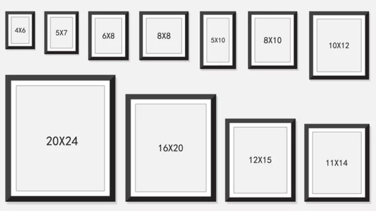 Understanding the Importance of Art Size in Interior Design and the Influence of Emerging Contemporary Art